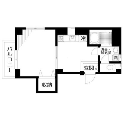 早稲田大学 マンション 1DK