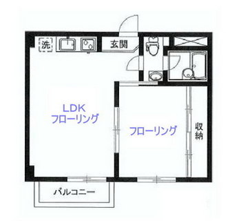 東京都新宿区西新宿７丁目 賃貸マンション 1LDK