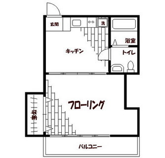 東京都新宿区西早稲田２丁目 賃貸マンション 1K