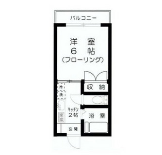 東京都新宿区西早稲田２丁目 賃貸マンション 1K