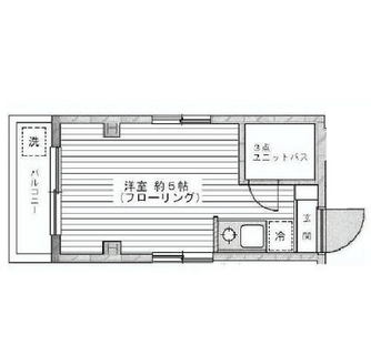 東京都新宿区納戸町 賃貸マンション 1R