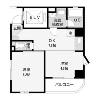 東京都新宿区大久保２丁目 賃貸マンション 2DK