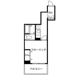 東京都新宿区若宮町 賃貸マンション 1K