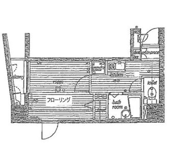 東京都新宿区早稲田町 賃貸マンション 1K