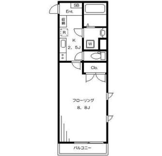 東京都新宿区高田馬場４丁目 賃貸マンション 1K