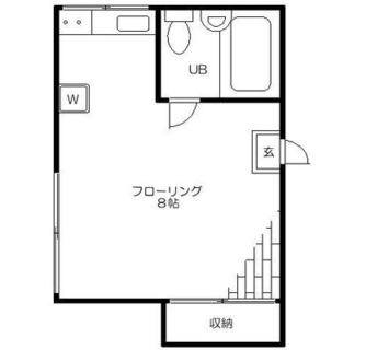 東京都文京区目白台１丁目 賃貸アパート 1R