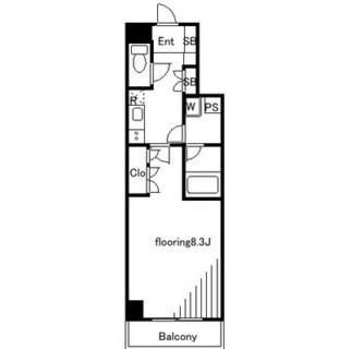 東京都新宿区高田馬場４丁目 賃貸マンション 1K