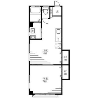 東京都新宿区早稲田鶴巻町 賃貸マンション 1LDK